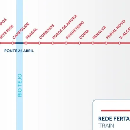 Marialva Near The Beach - Bed&breakfast 3* Corroios